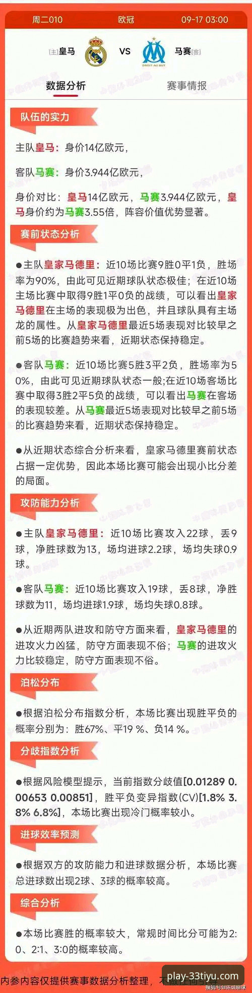 资深体育迷深度剖析：33体育平台最新版使用心得与竞彩实战经验