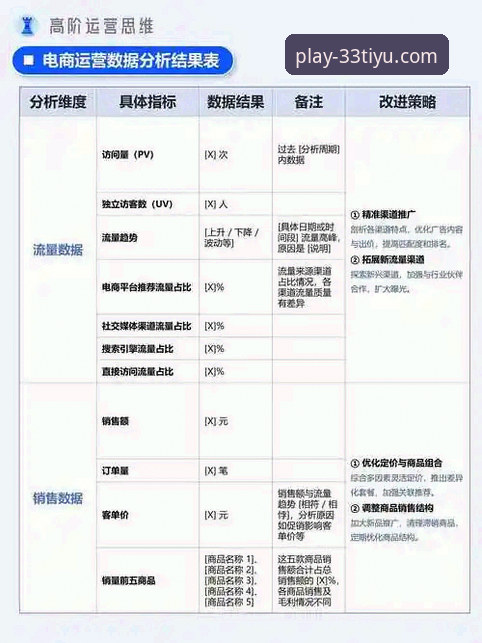 3个维度解析：从恒大王朝陨落到体育赛事数据分析iOS版的启示